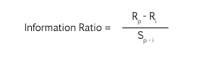Information Ratio
