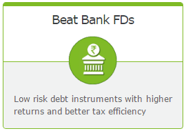 Beat Bank FDs