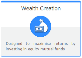 Wealth Creation