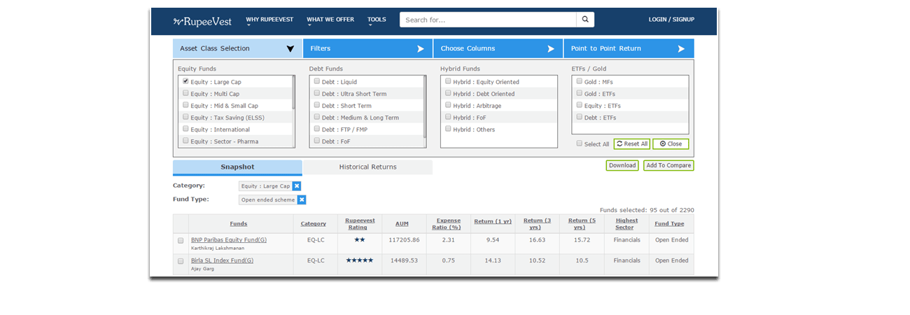 Asset Class Selection